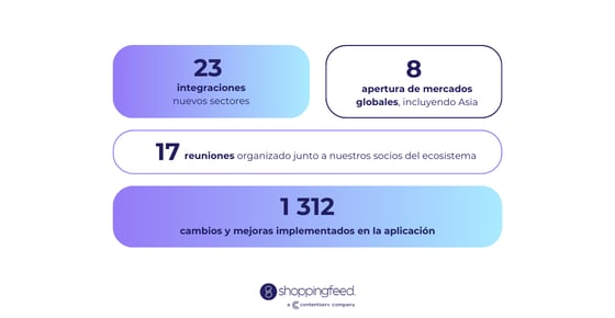 ES _ Bilan 2024 - infographie
